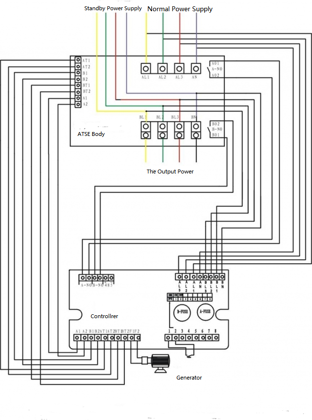 wiring diagram of dual power automatic transfer switch ATSE